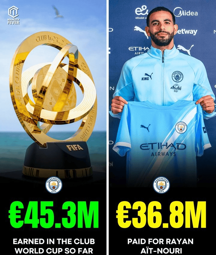 从钱的角度来看，世俱杯真的很鸡肋？